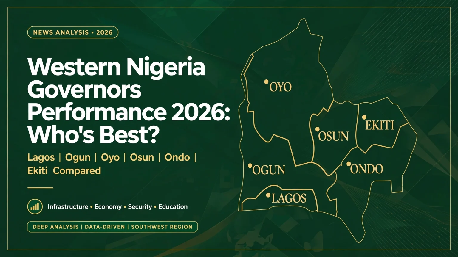 western nigeria governors performance 2026